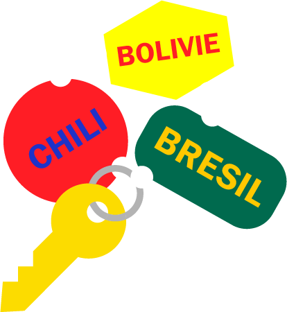 Chili Bolivie Brésil
